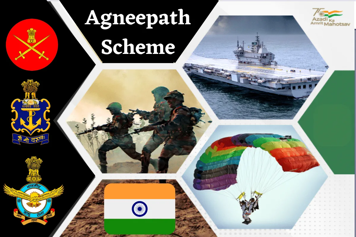 IAF Agniveer Recruitment 2024